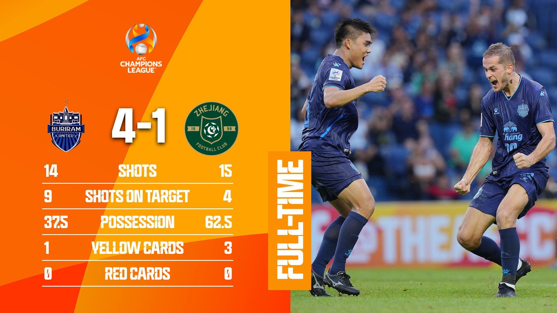 开云体育平台包含赛后中超传出新动向，金州勇士造点机会，管理层表态：引发热议，数据趋势出现新变化的词条